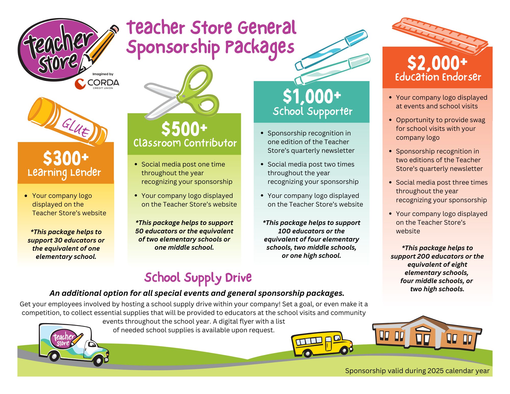 Teacher Store graphic describing the sponsorship packages. 